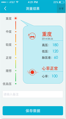 優(yōu)勢2