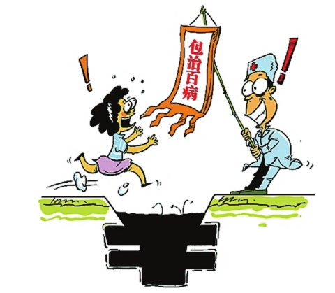 醫(yī)療痛點